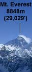 Everest