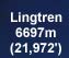 Lingtren
