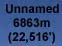 Peak 6863